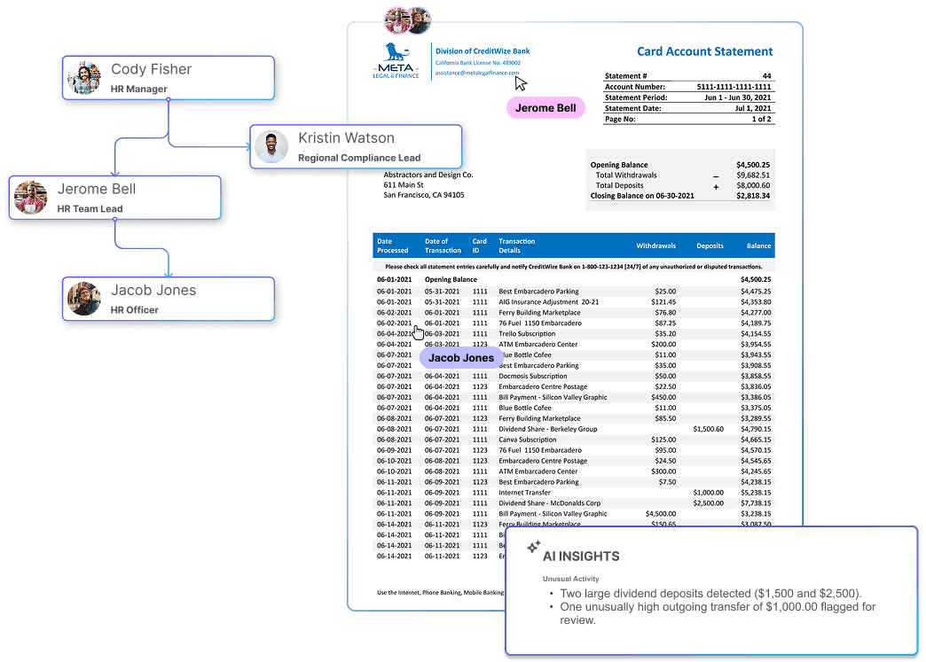 AI-Powered HR & Compliance Dashboard